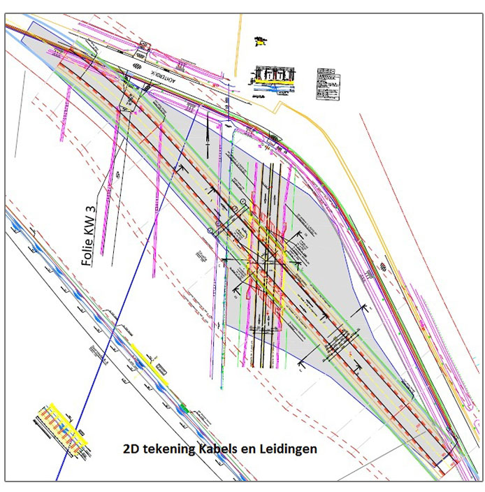 BIM’men in de bodem