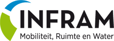 Infram B.V.