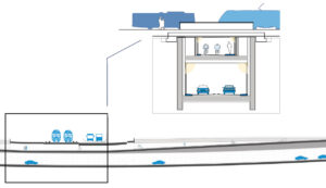 Complexe dubbellaagse onderdoorgang centrum Hilversum