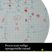 Proces naar veilige opengestelde tunnels