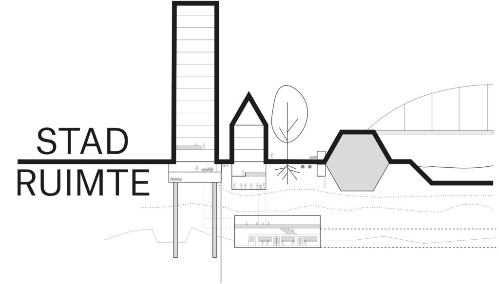 Ontwerpstudie biedt de vrijheid om te dromen