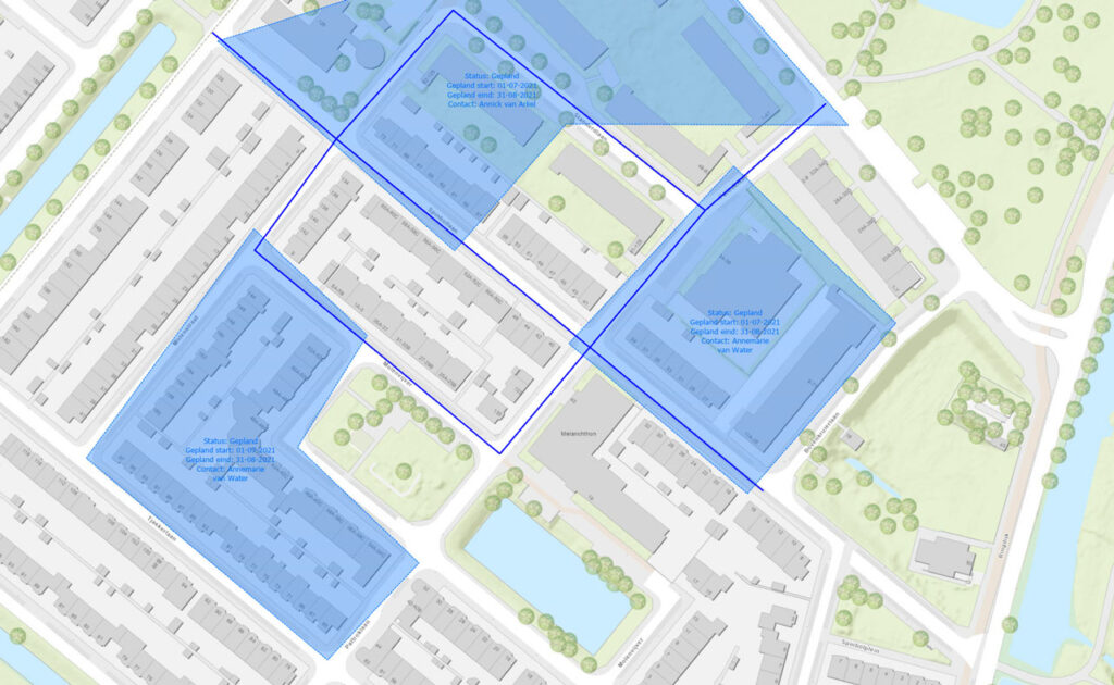 Data delen in digitaal ecosysteem