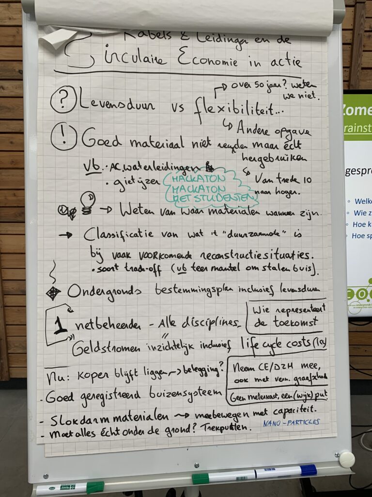 Duurzaamheidssessie Kabels en Leidingen