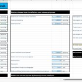 Format Businesscase circulariteit