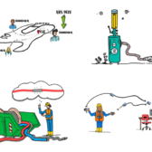 Groeiboek Verduurzaming kabels en leidingen