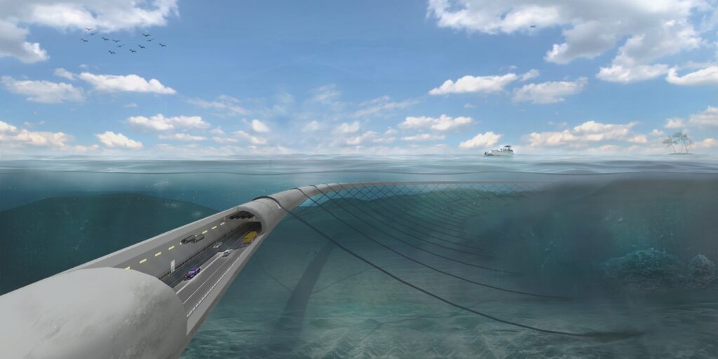 Dynamisch gedrag verzonken drijvende tunnel