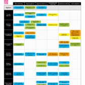 Kennis en kunde cybersecurity tunnels