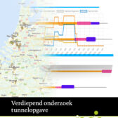 Verdiepend onderzoek tunnelopgave