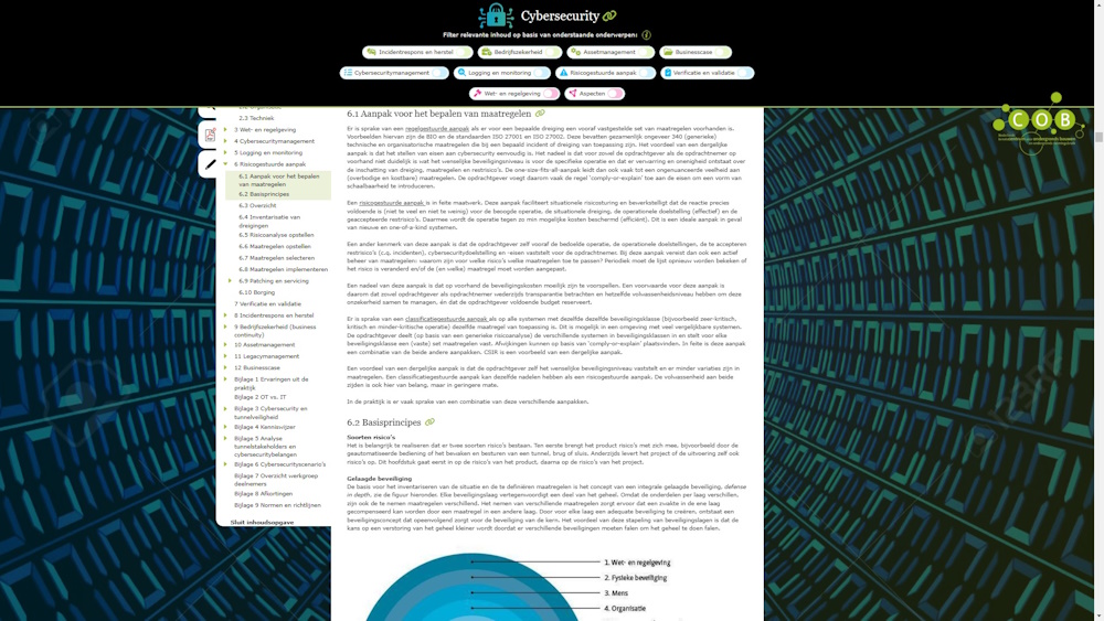 ‘Er wordt te gemakkelijk gedacht over cybersecurity’