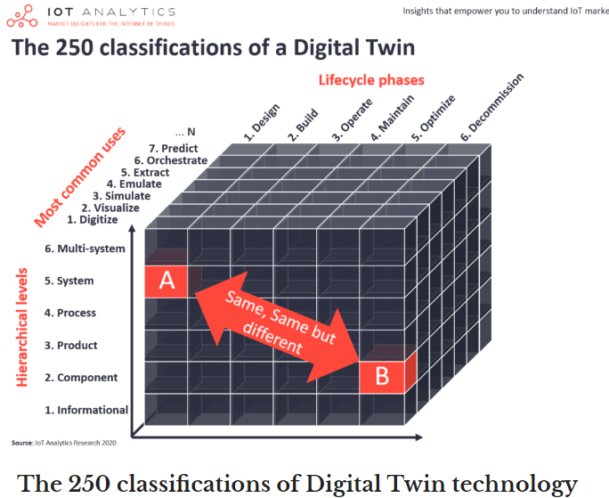 Afbeelding met tekst, schermopname, diagram
Automatisch gegenereerde beschrijving