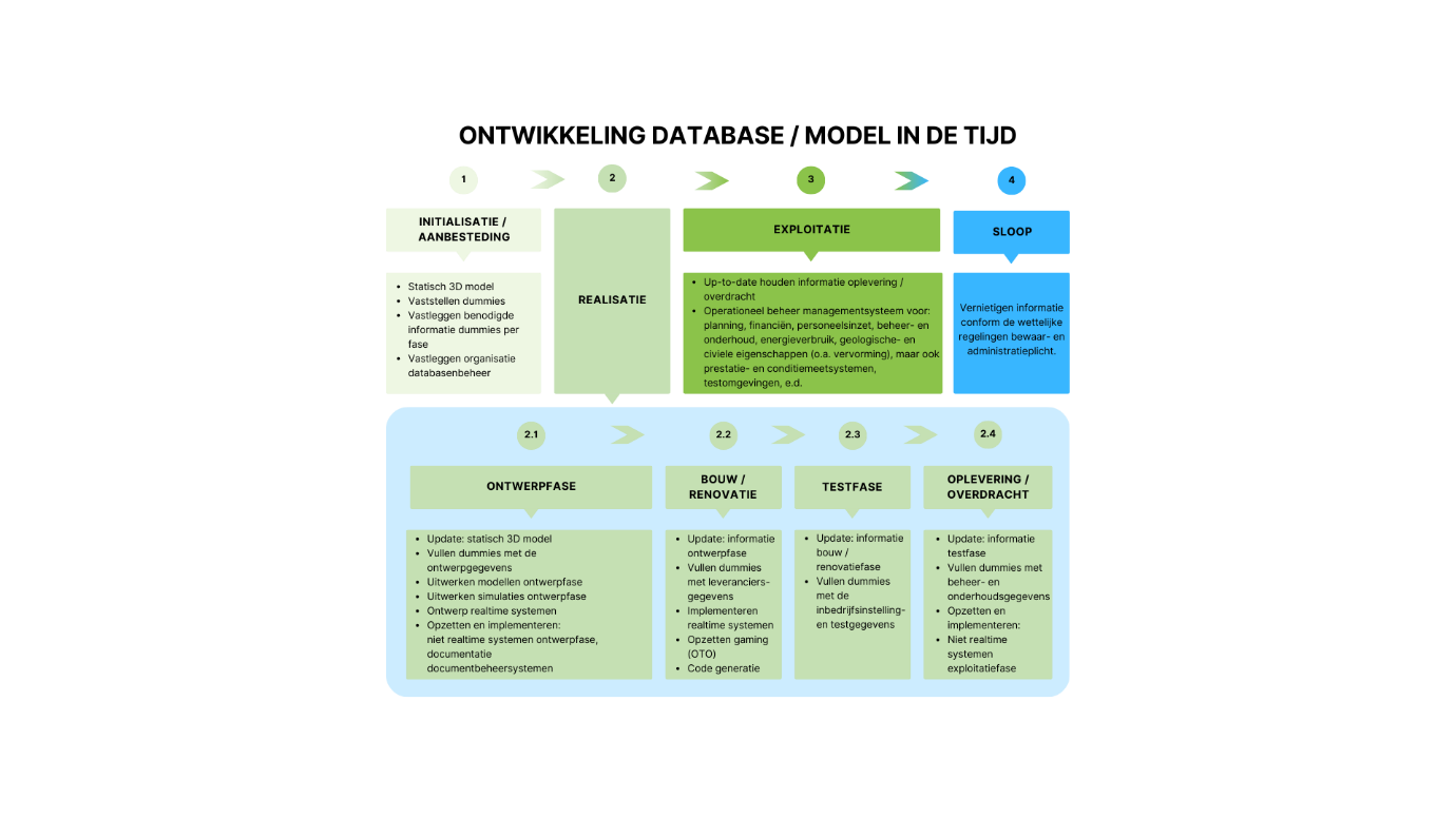 Afbeelding met tekst, schermopname, ontwerp
Automatisch gegenereerde beschrijving