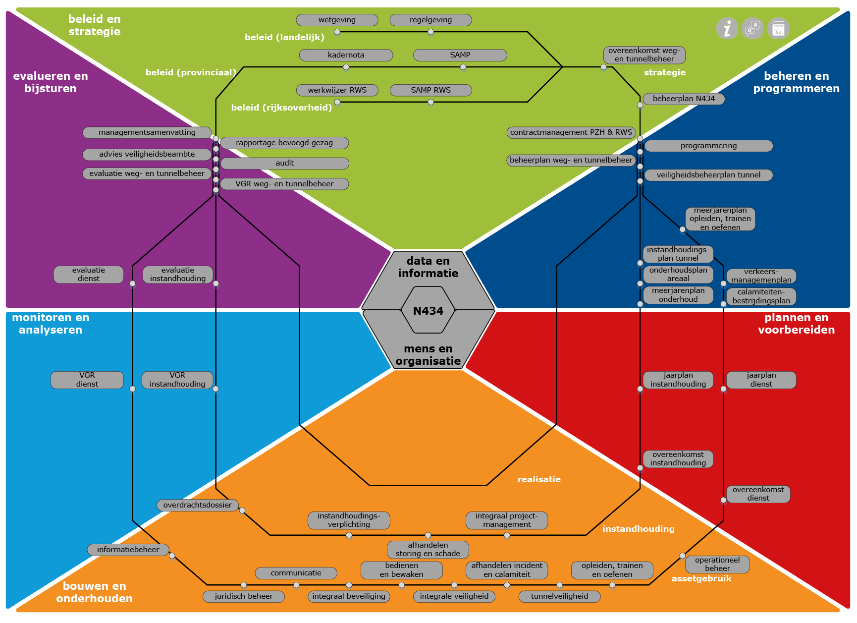 Afbeelding met tekst, schermopname, diagram, lijn
Door AI gegenereerde inhoud is mogelijk onjuist.
